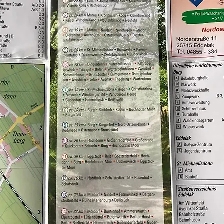 Haus Lisa Dithmarschen Am Nord Ostsee Kanal Nordsee 아파트 *